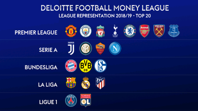 陈下与其他 陈下与其他